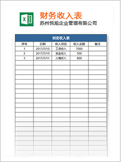 武侯代理记账